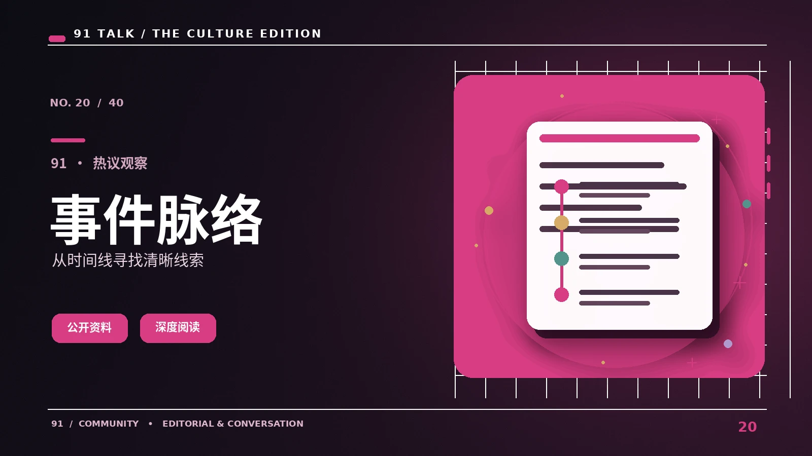 活动时间与来源追踪